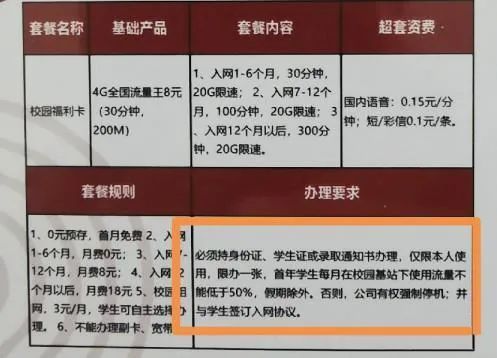 部分校园套餐被叫停,联通如此回应