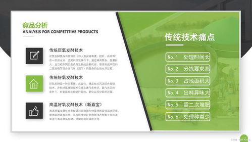 苏州食品厂垃圾处理设备